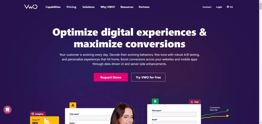 VWO – Comprehensive Conversion Optimization Suite