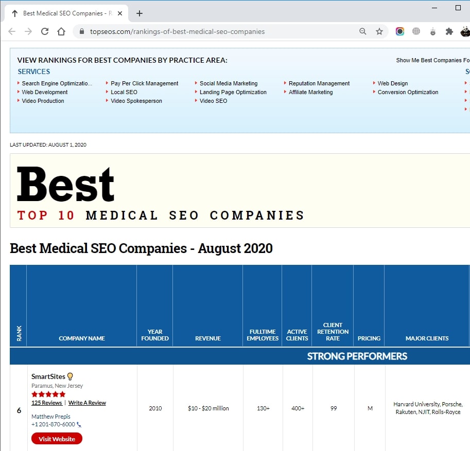 SmartSites Listed in Top Medical SEO Companies