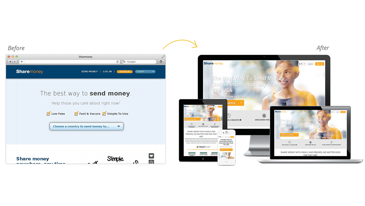 Sharemoney International Money Transfer Digital Marketing Seo Ppc - sharemoney website design before after